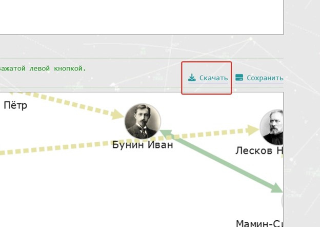 download graphic sociometry images